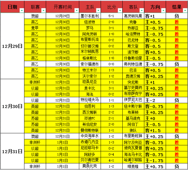 开云体育官,产品,开云体育官网app,开云体育,开云体育官网,开云体育app,开云体育平台,KAIYUN,SPORTS,kaiyun登录入口