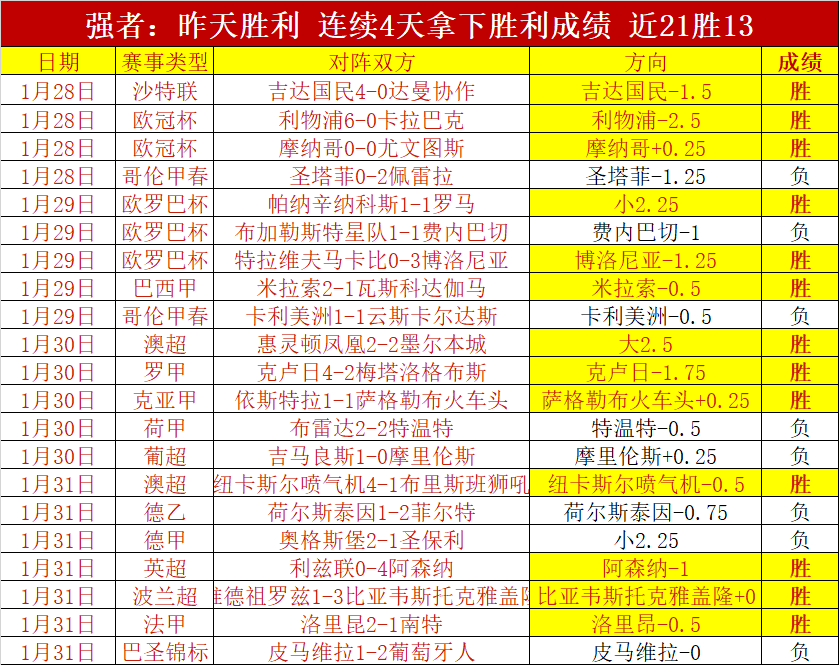 南京北汽大,乐透期号专,家推荐,开云体育,开云体育官网,开云体育app,开云体育平台,KAIYUN,SPORTS,kaiyun登录入口