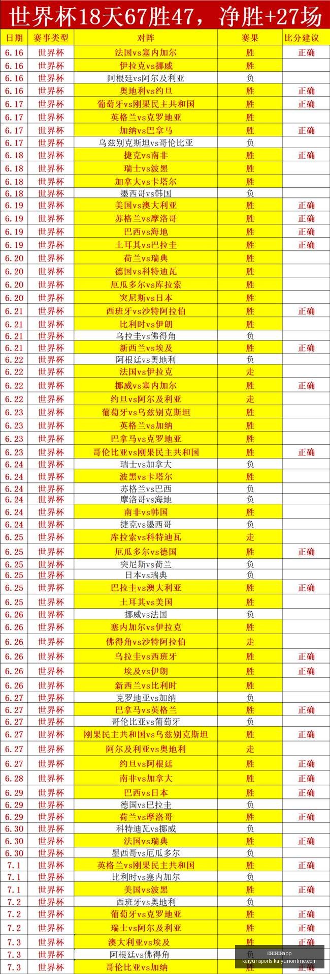 开云体育官,开云体育官网app,开云体育官网,开云体育官网,开云App下载,开云体育直播,开云平台,开云入口