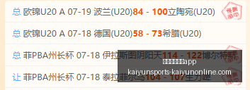 开云体育官,开云体育官网app,开云体育官网,开云体育官网,开云App下载,开云体育直播,开云平台,开云入口
