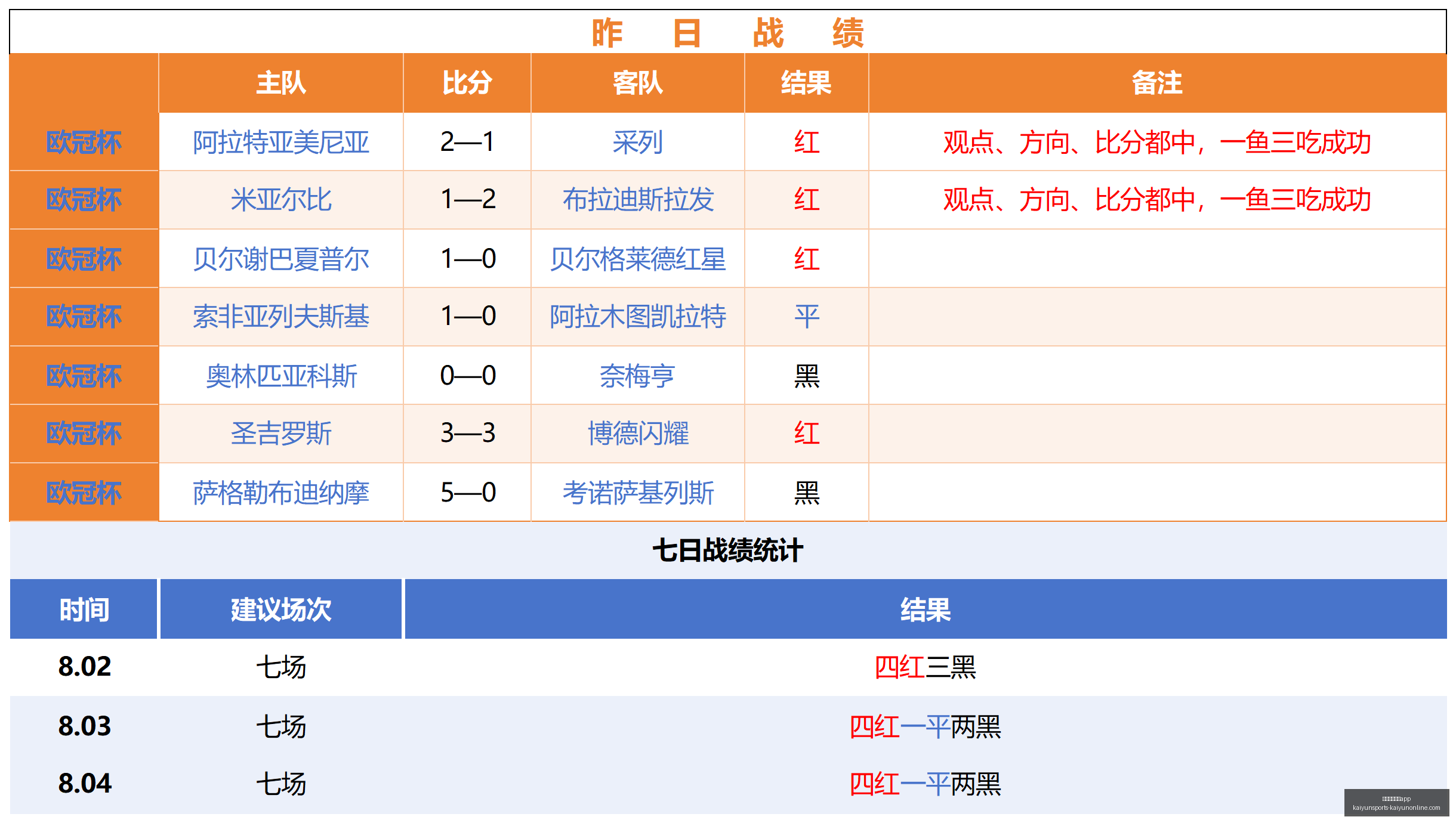 开云体育官,开云体育官网app,开云体育官网,开云体育官网,开云App下载,开云体育直播,开云平台,开云入口