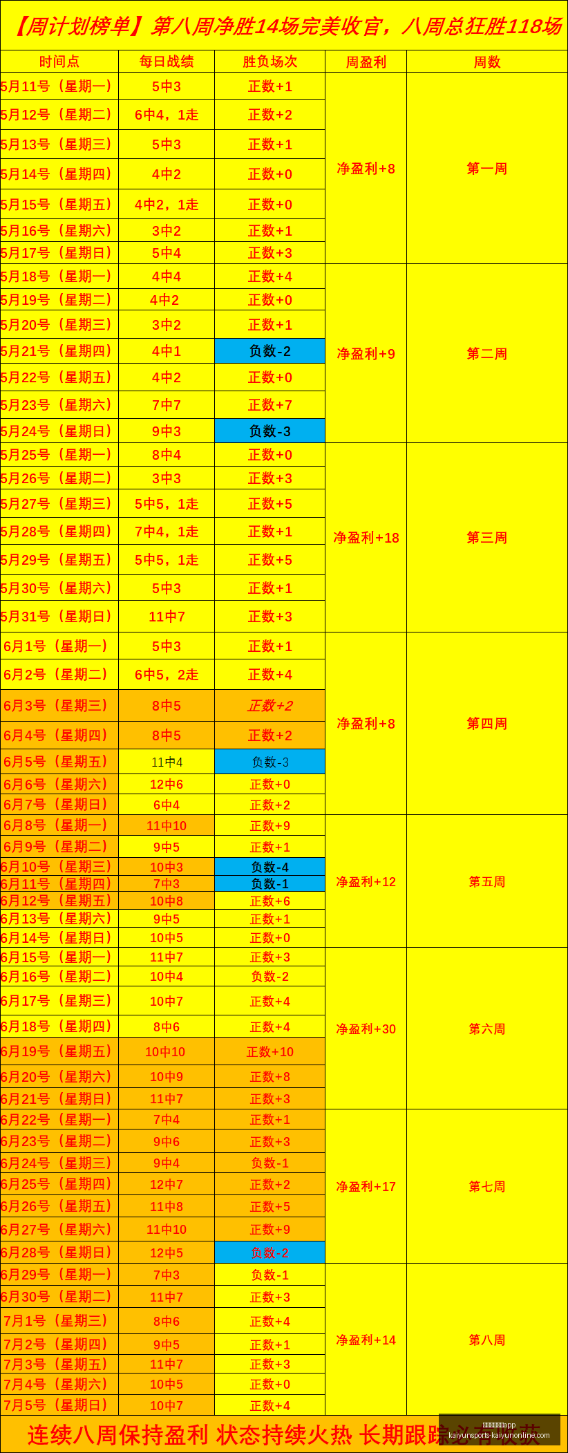 开云体育官,开云体育官网app,开云体育官网,开云体育官网,开云App下载,开云体育直播,开云平台,开云入口