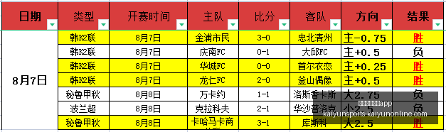 开云体育官,开云体育官网app,开云体育官网,开云体育官网,开云App下载,开云体育直播,开云平台,开云入口