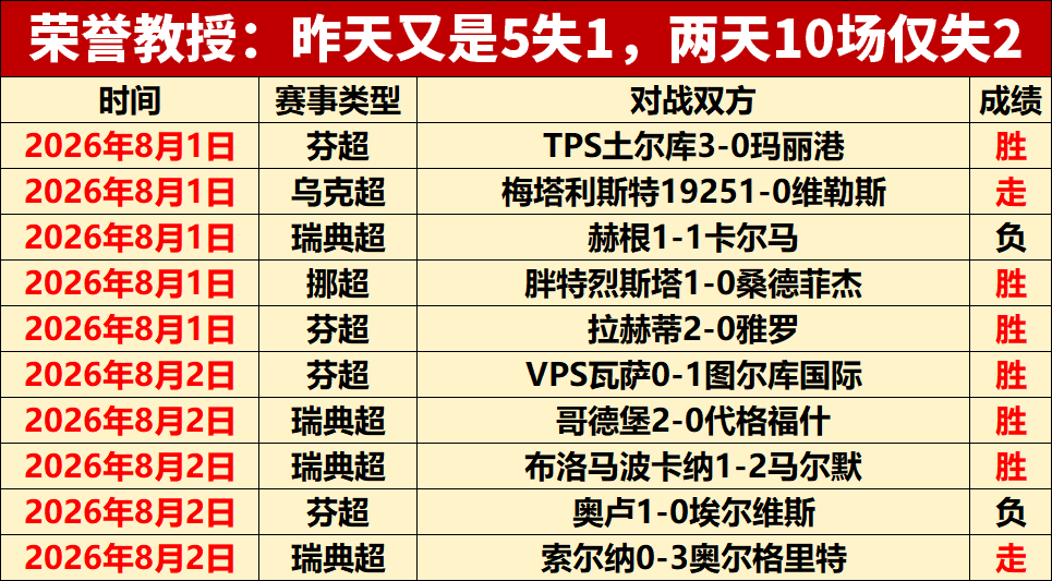 贾维斯在登,喜路林克斯,锦标赛次轮,开云体育官网,开云App下载,开云体育直播,开云平台,开云入口