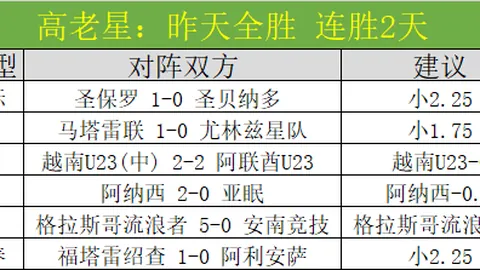AC米蘭1-0馬德里競技歐冠小組賽第5輪，凱西傳球助梅西亞斯決勝入球