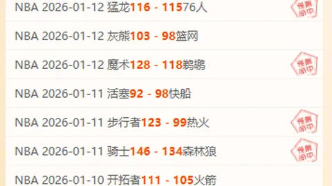 莱万有望打破梅西欧冠纪录？挑战将至？