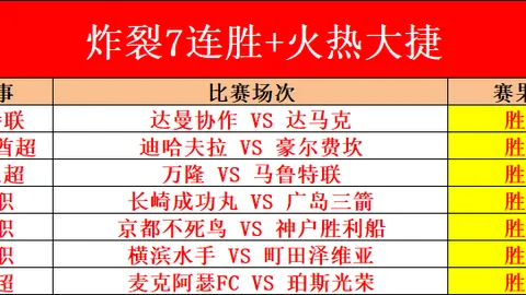 [NBA]约基奇中国行：全明星盛况，球迷热切期待！