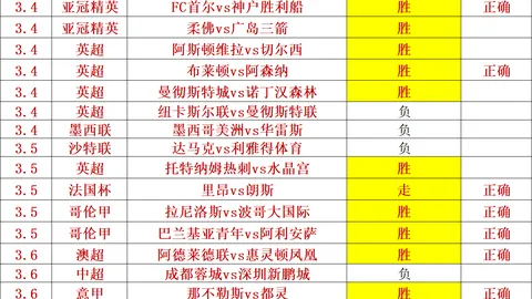 CBA：末节外线逆袭 吉林农商以115-112击败深圳马可波罗
