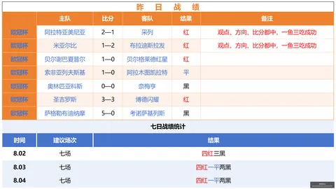 开云体育官网 143356 7