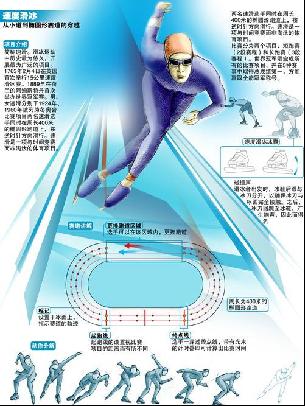 对胜利的渴